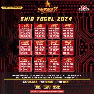 Read more about the article Shio Togel 2024 MICROGROUP88: Mudah Jackpot Angka terbaik !