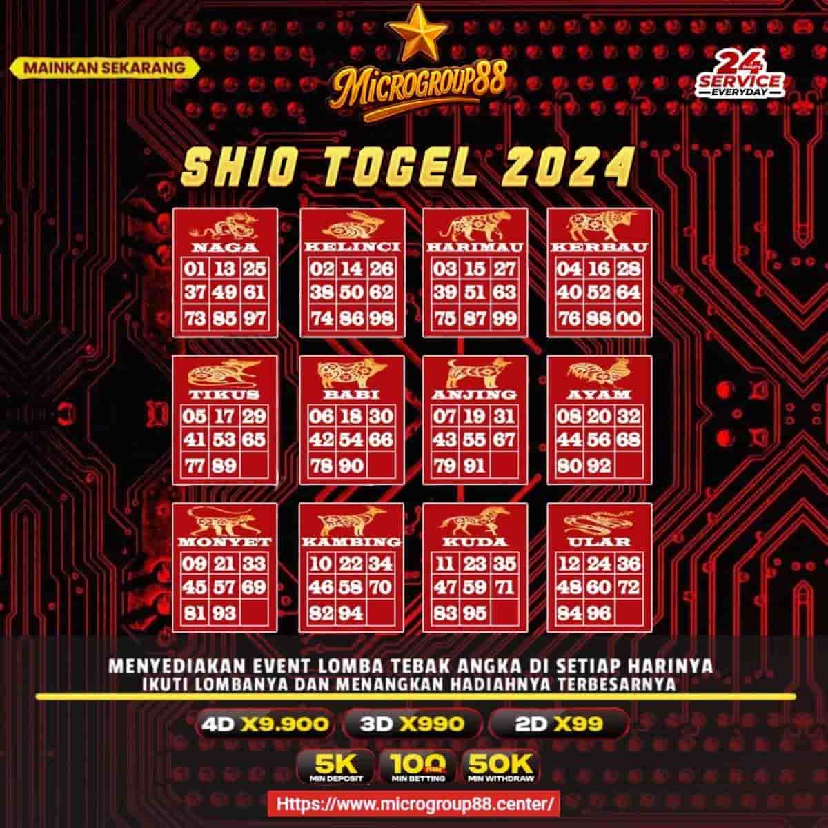 Read more about the article Shio Togel 2024 MICROGROUP88: Mudah Jackpot Angka terbaik !