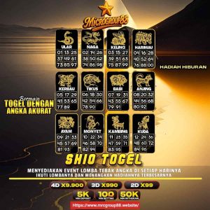 Read more about the article Shio Togel MICROGROUP88: Mudah Jackpot dan Angka Hoki !