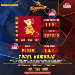Read more about the article Togel Kamboja MICROGROUP88 – Mudah Jackpot & Prediksi Akurat