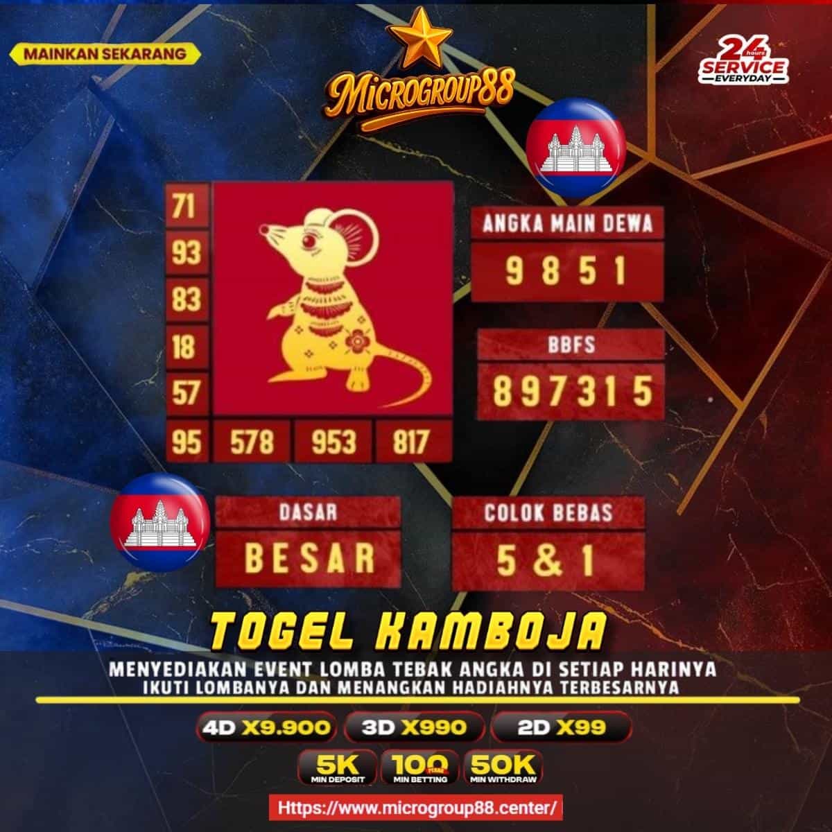 Read more about the article Togel Kamboja MICROGROUP88 – Mudah Jackpot & Prediksi Akurat