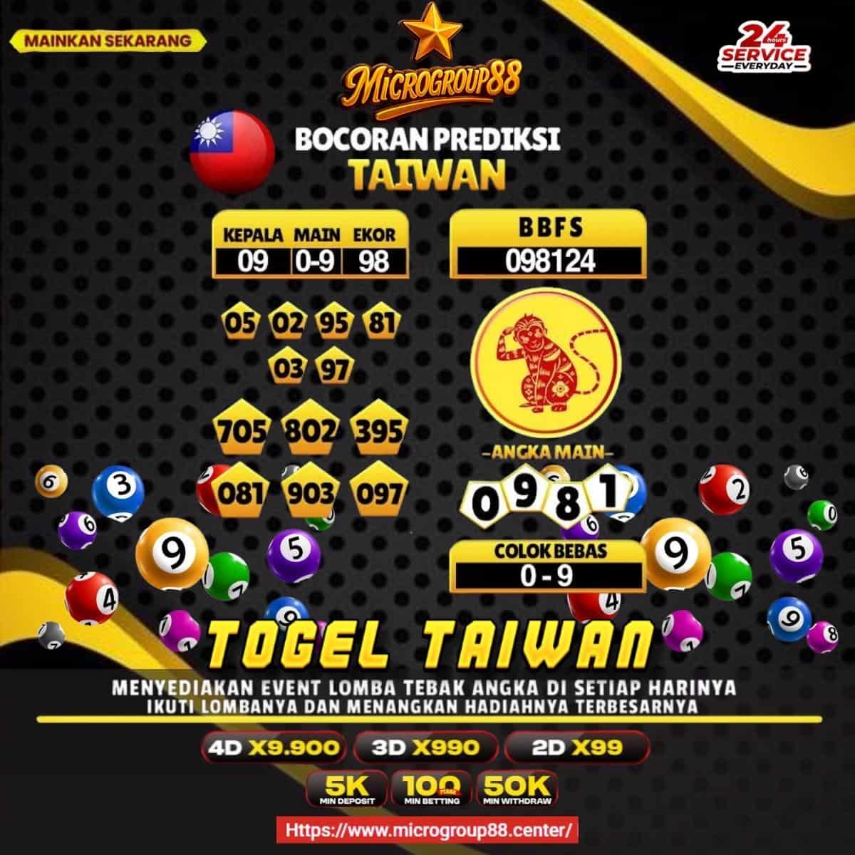 Read more about the article Togel Taiwan MICROGROUP88: Mudah Jackpot dengan Data Akurat!