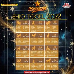 Read more about the article Shio Togel 2022 MICROGROUP88: The Best Big Terlengkap !