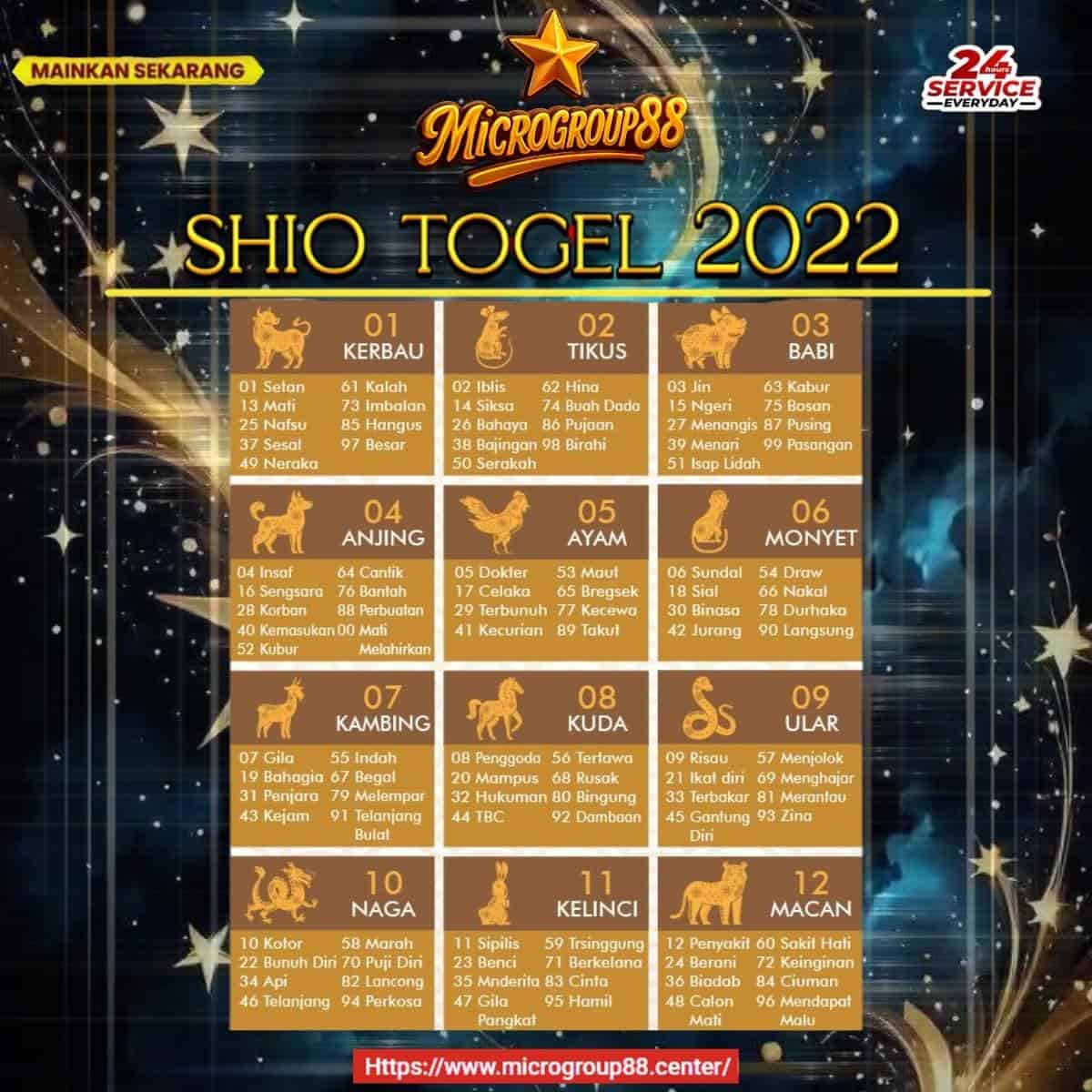 Read more about the article Shio Togel 2022 MICROGROUP88: The Best Big Terlengkap !